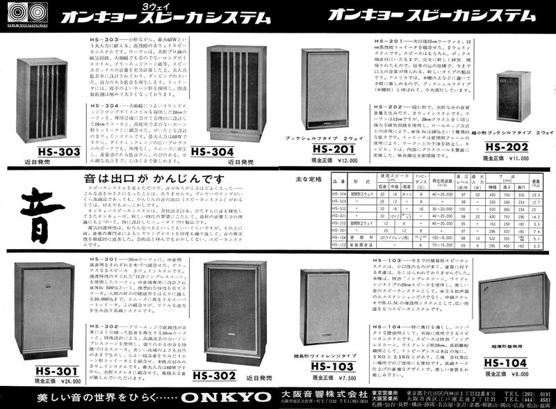 1965  Начало производства полочных акустических систем.jpg