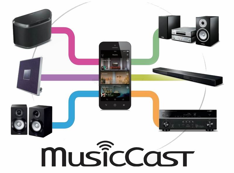 Yamaha_ISX-80_bla_215hj.jpg Yamaha_ISX-80_bla_215hj.jpg