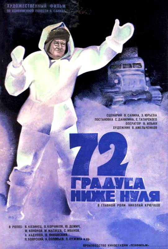 72 градуса ниже нуля 72 градуса ниже нуля