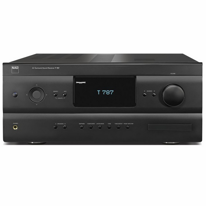 AV-ресивер NAD T787