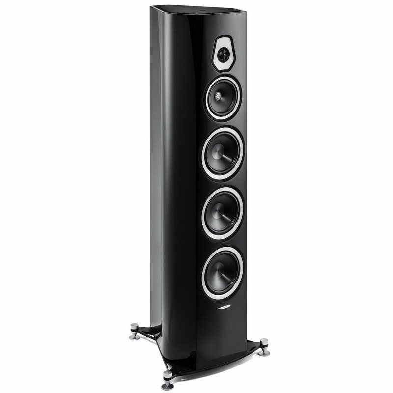 Акустическая система Sonus Faber Sonetto VIII Black 