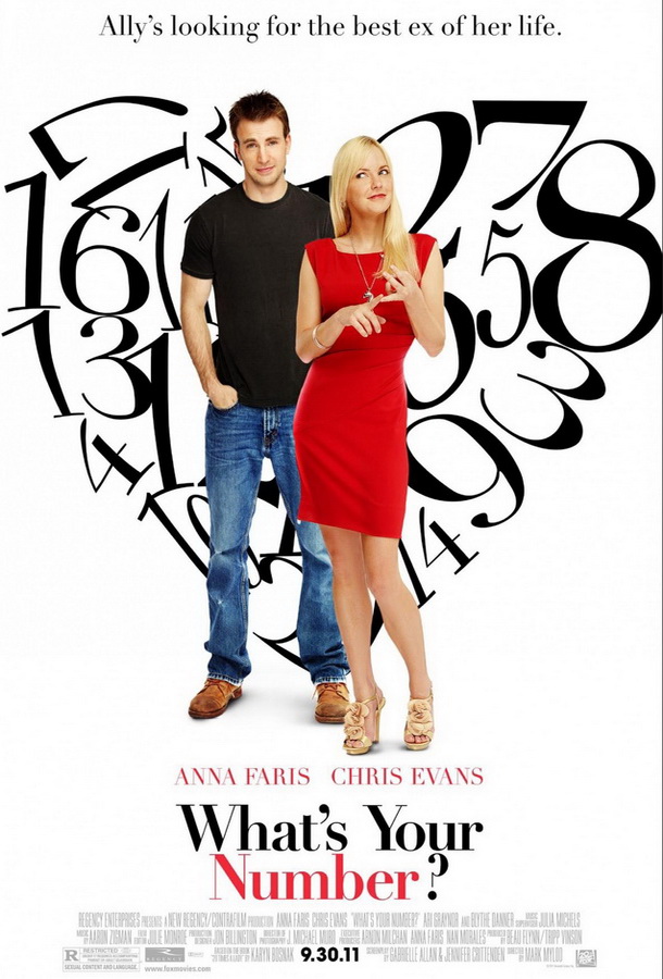 Сколько у тебя? / What's Your Number?