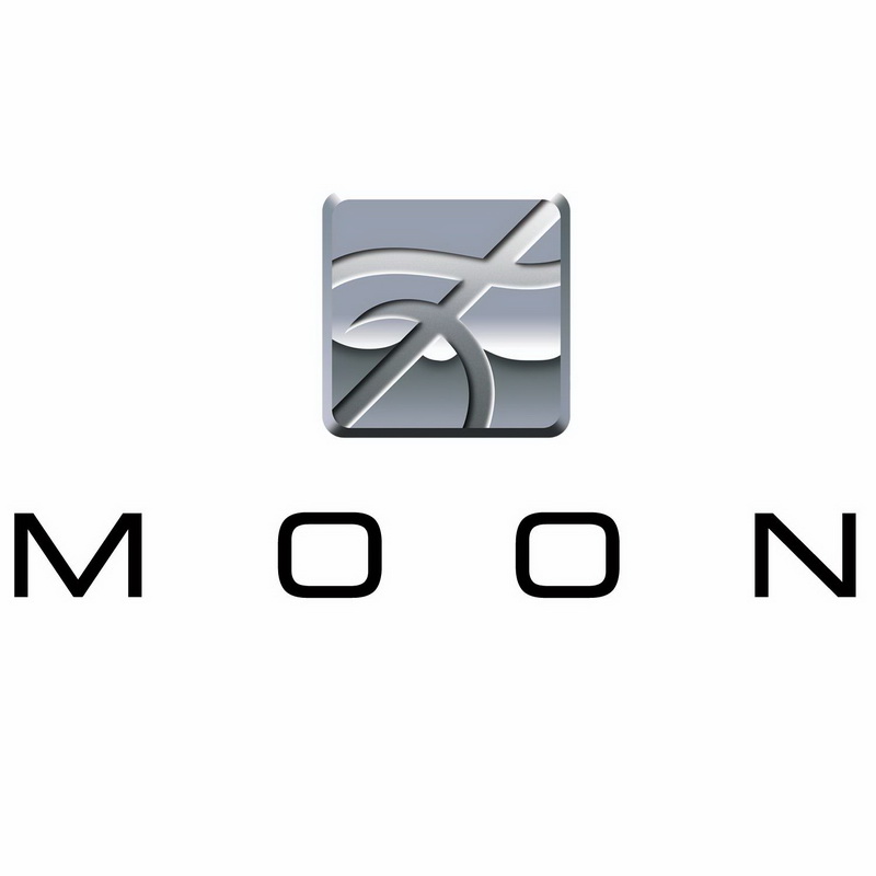 История Канадской компании Sim Audio История Канадской компании Sim Audio