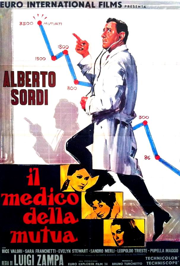 Врач страховой кассы / Il medico della mutua Врач страховой кассы / Il medico della mutua