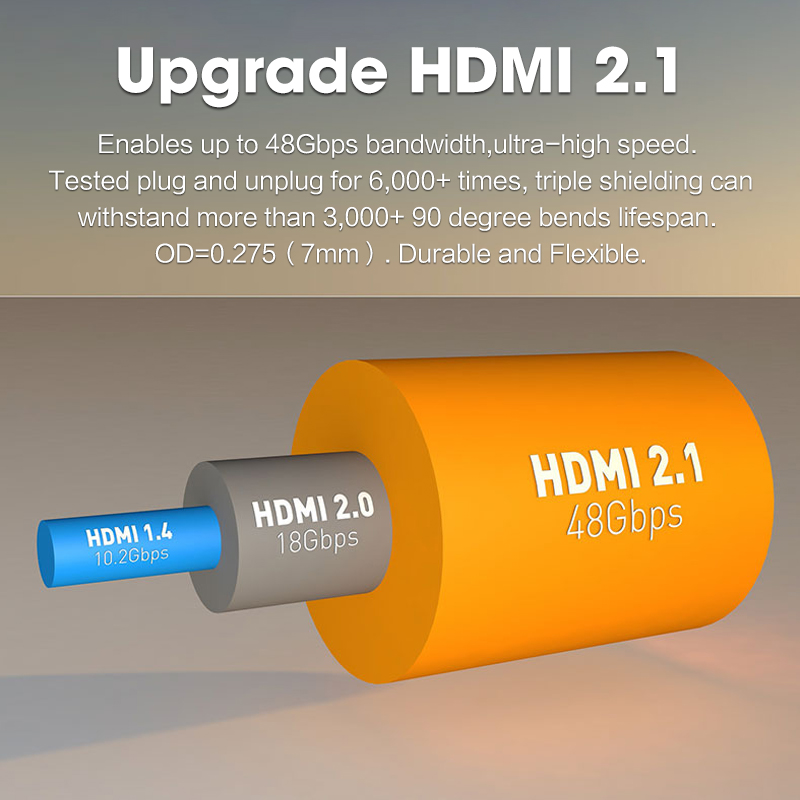 HDMI 2.1 уже пришел: рассказываем