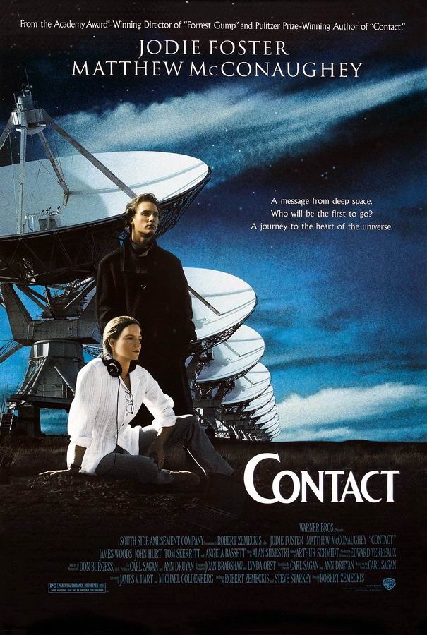 Контакт / Contact