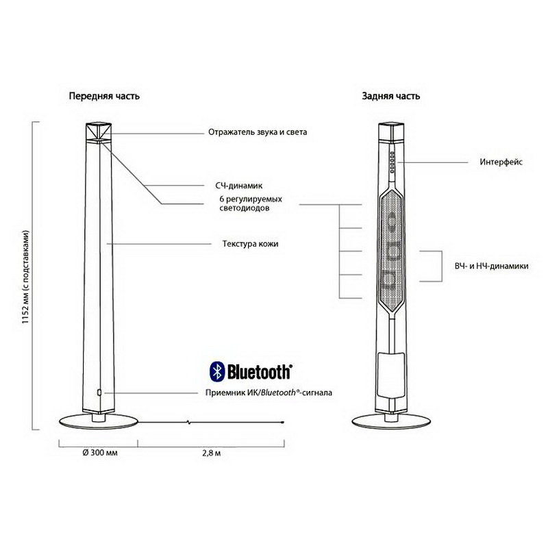 Аудиосистема Yamaha LSX-700 Relit White купить в интернет магазине