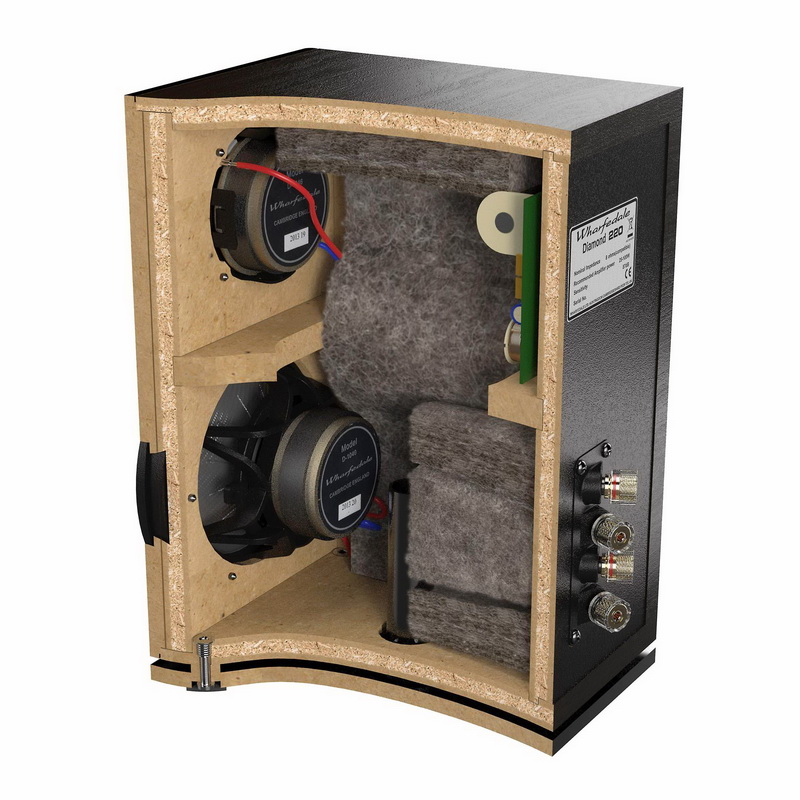 wharfedale diamond 220 white