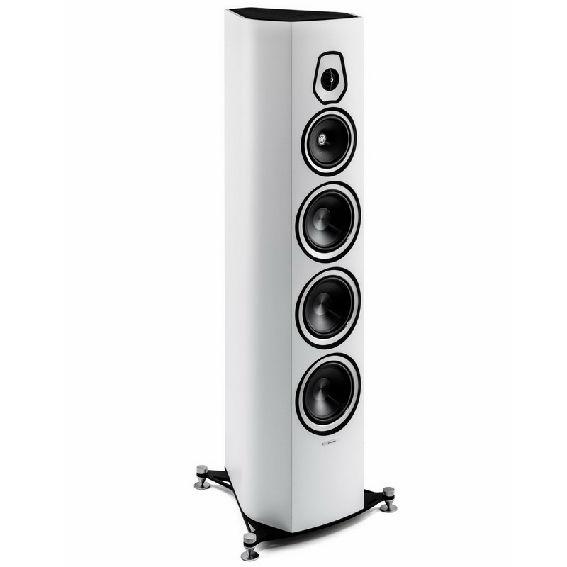 Акустическая система Sonus Faber Sonetto VIII White