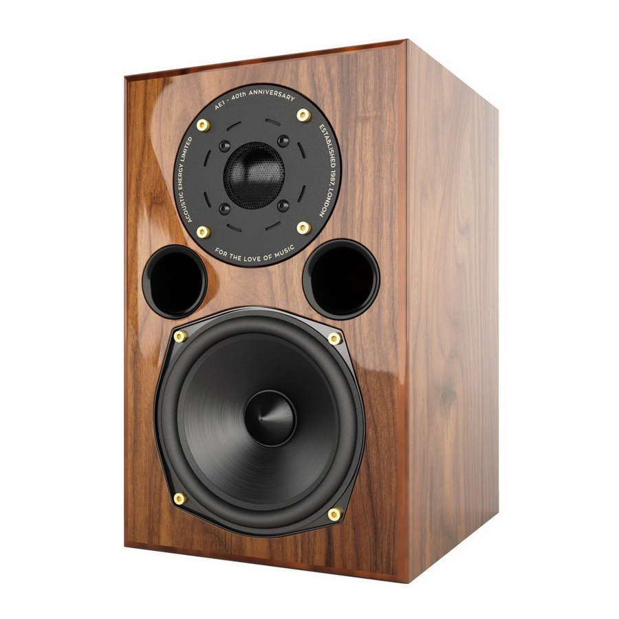 Акустическая система Acoustic Energy AE1 40th Anniversary Gloss Walnut