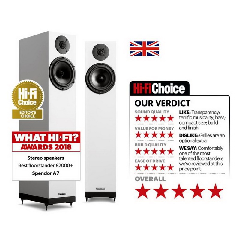 Spendor sales a7 price