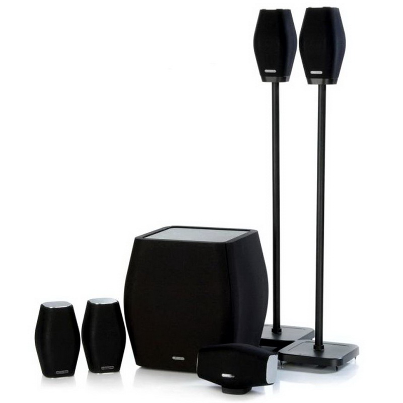 Аудио Колонки 5.1 Купить