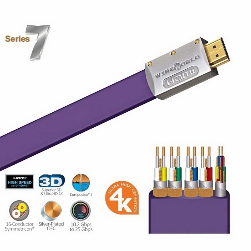 Wireworld клеточный автомат схемы
