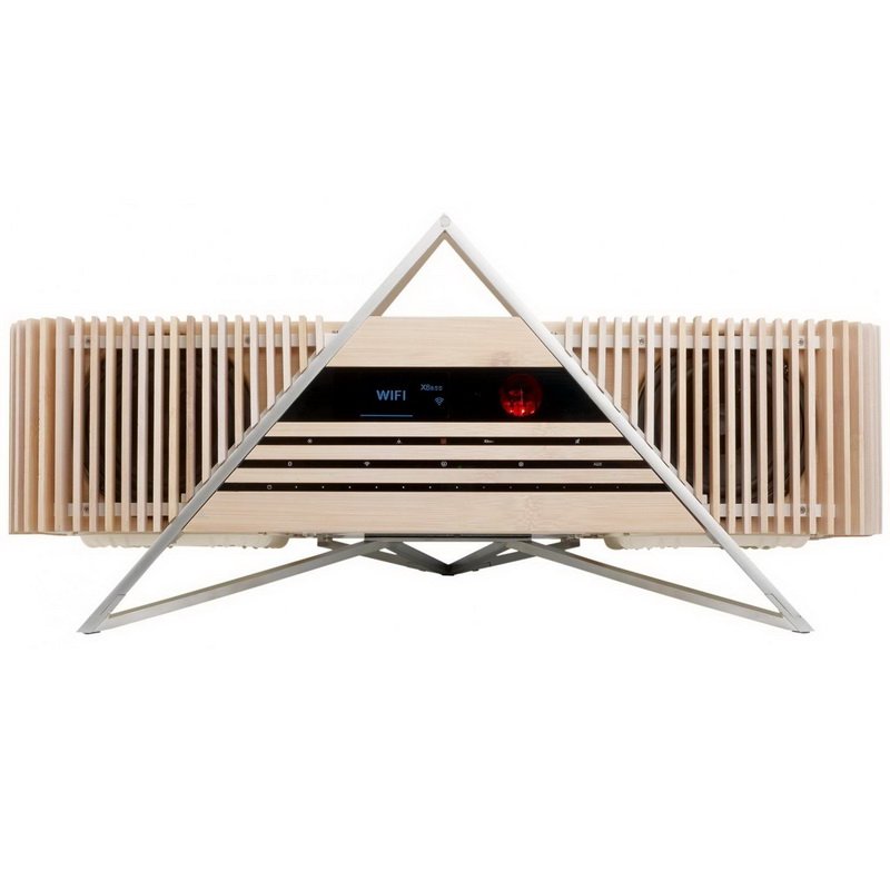 Аудиосистема iFi Aurora