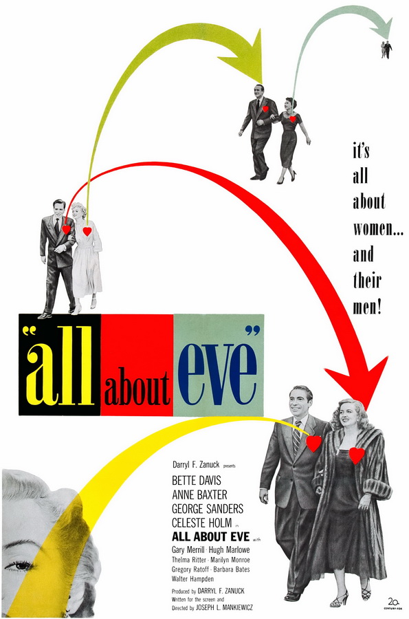 Всё о Еве / All About Eve