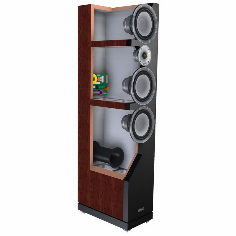 акустическая система magnat vector 205. Magnat transpuls 1000. акустика magnat 990 set. магнат 2300 колонки. акустика magnat quantum signature-1000.