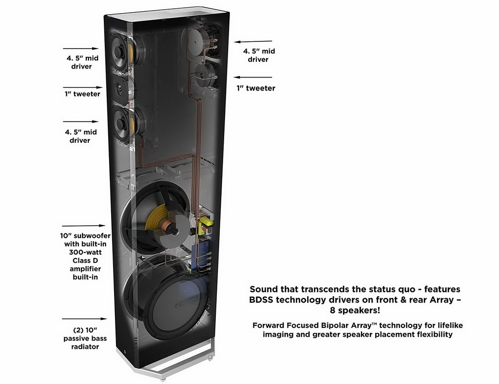 Definitive Technology BP9060 34.jpg