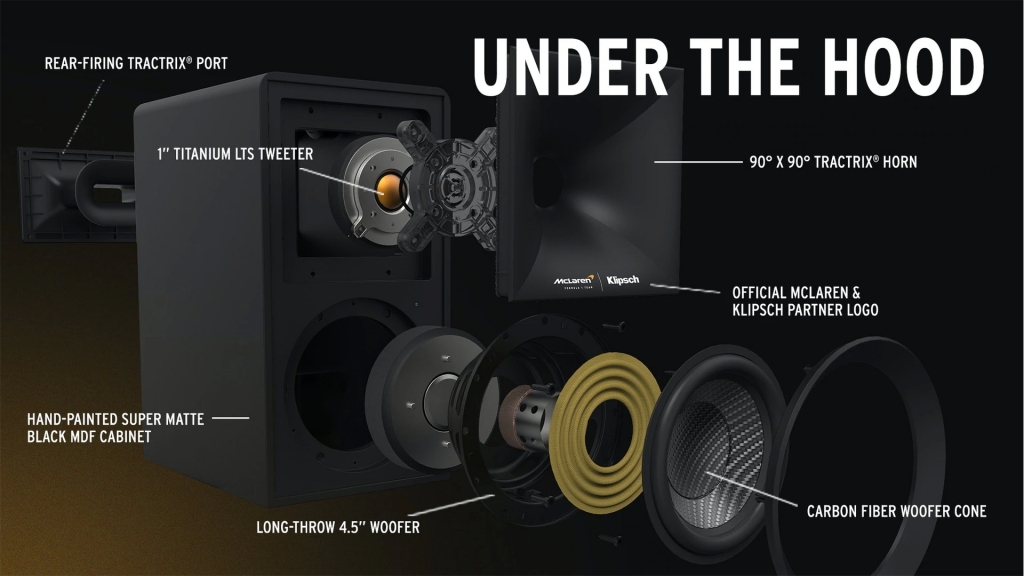 Under-the-Hood-Klipsch-the-Fives-McLaren-Edition-exploded-view-Desktop.jpg