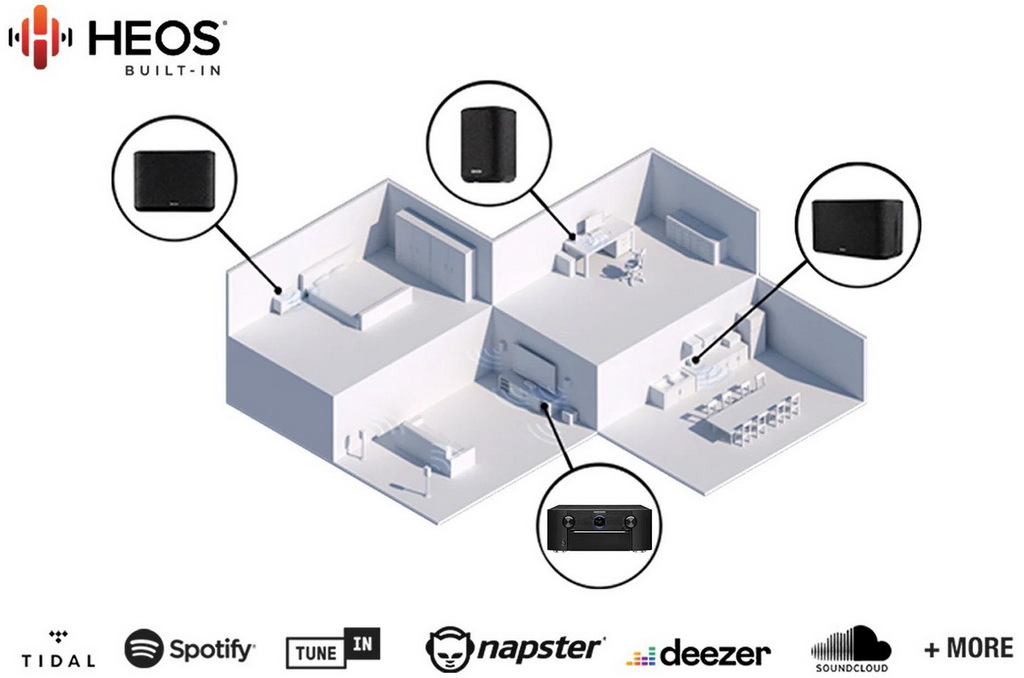 marantz-sr8012-av-receiver.jpg