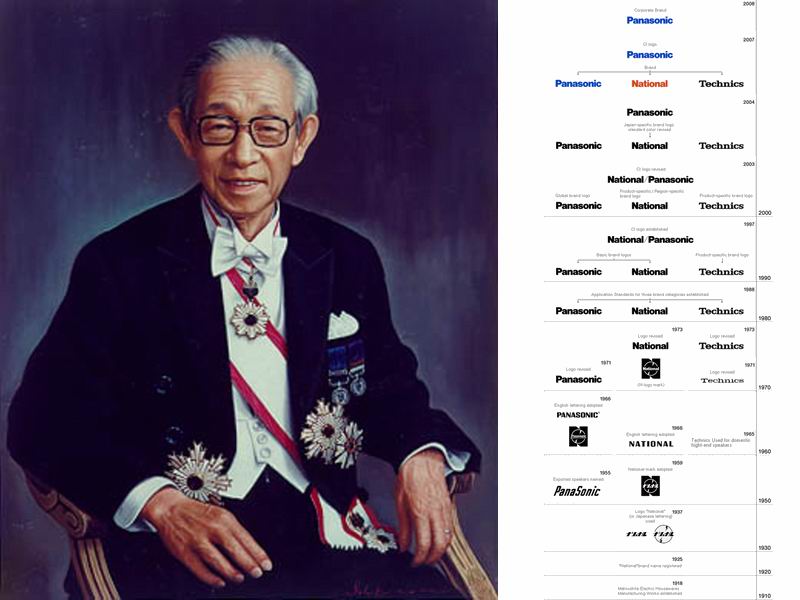 Konosuke Matsushita.jpg