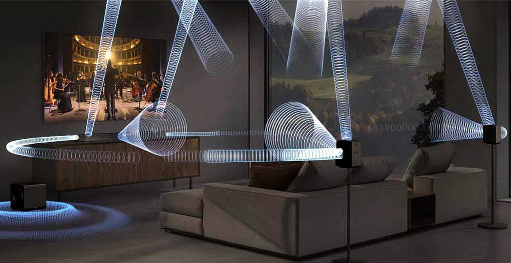 HW-Q990F_Feature01_True-11.1.4ch-Full-Surround_1200x800__20297.jpg
