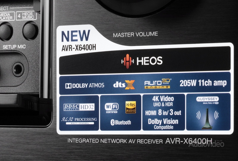 Denon_AVR-X6400H_11.jpg
