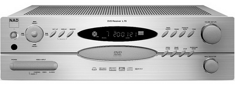 nad_l73_dvd_receiver 2005.jpg