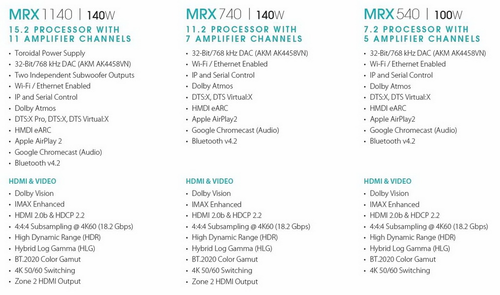 mrx-comparison__large_full.jpg