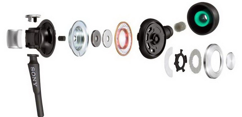 Sony MDR-EX500LP.jpg