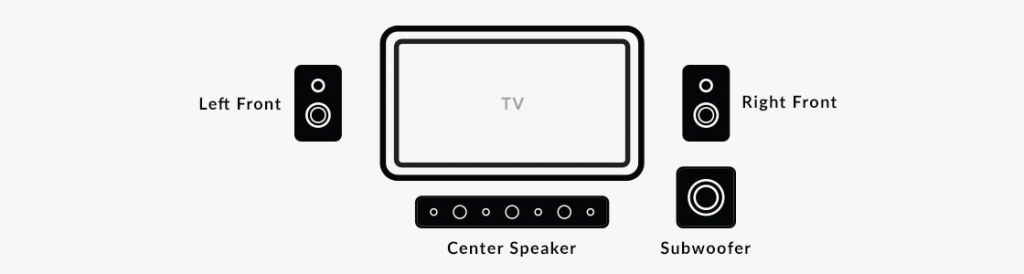 7-3-1-channel-speaker-setup (1).jpg