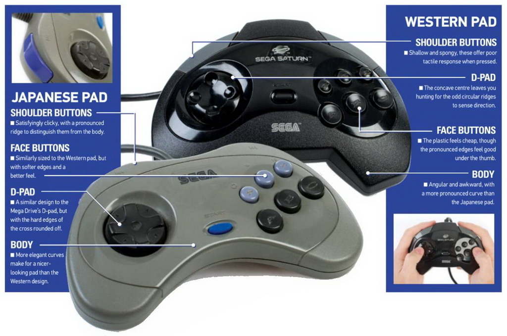 RetroGamer_SaturnInterviews_22.jpg