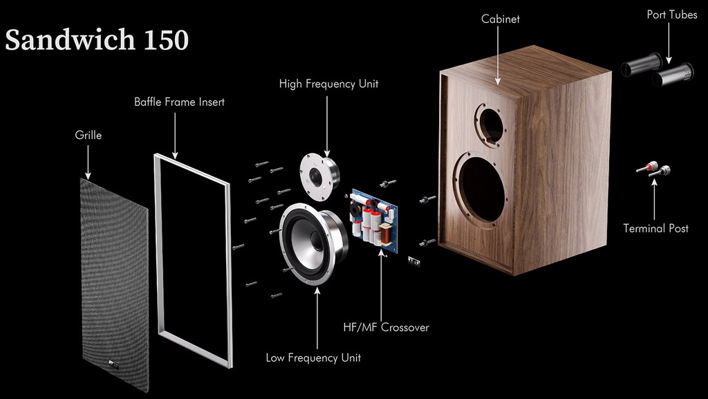 150-Cabinet-Exploded-diagram-230705_.jpg