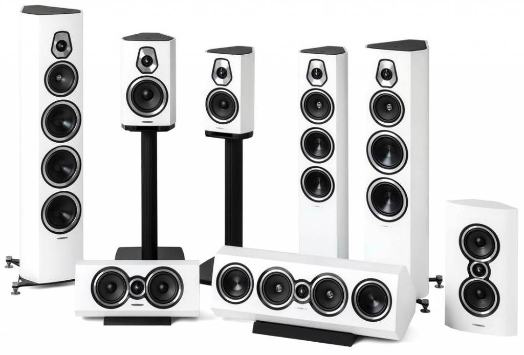 sonus faber sonetto t wh.jpg