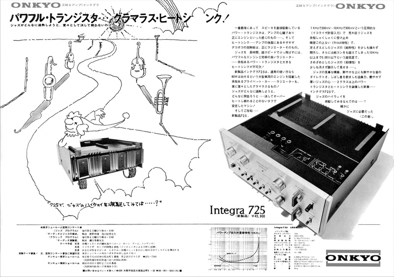 1970 «Золотой» успех усилителя Integra 725.jpg