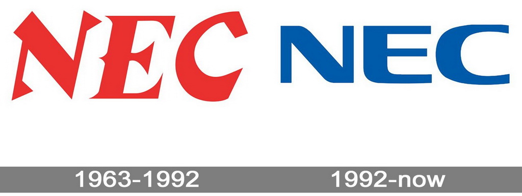 NEC-Logo-history.jpg